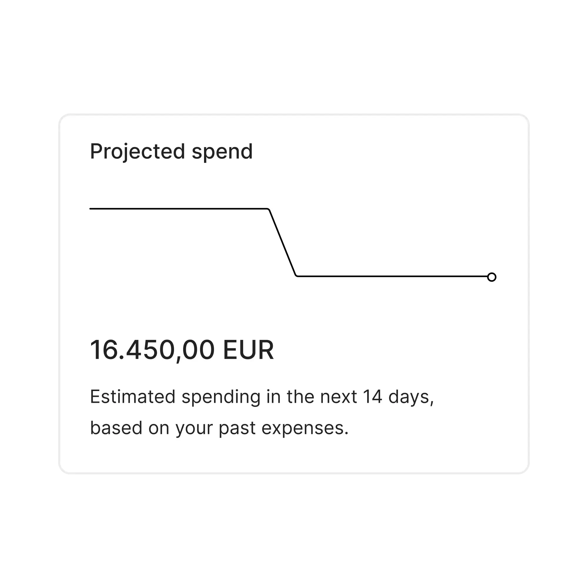 informed-financial-decisions