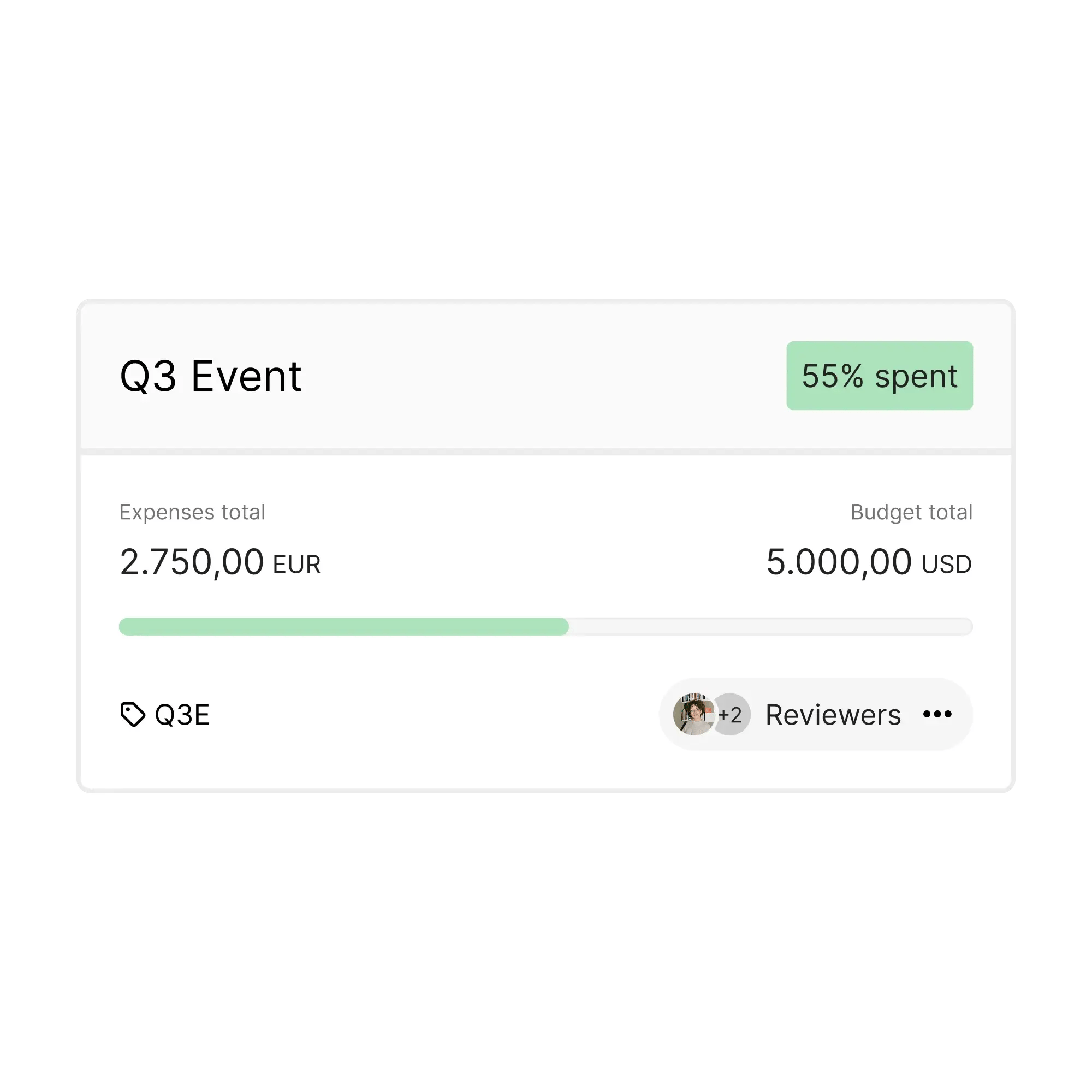 real-time-visibility