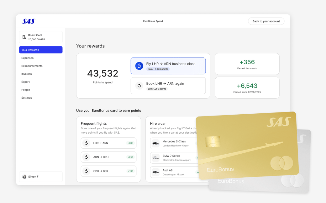 white-labelled white-labelled